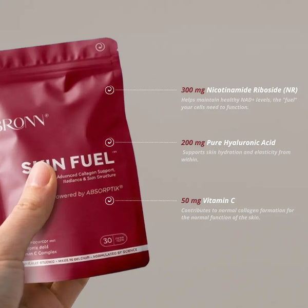 SKIN FUEL™