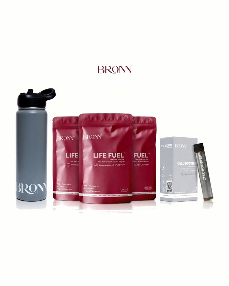 The Daily Energy Kit