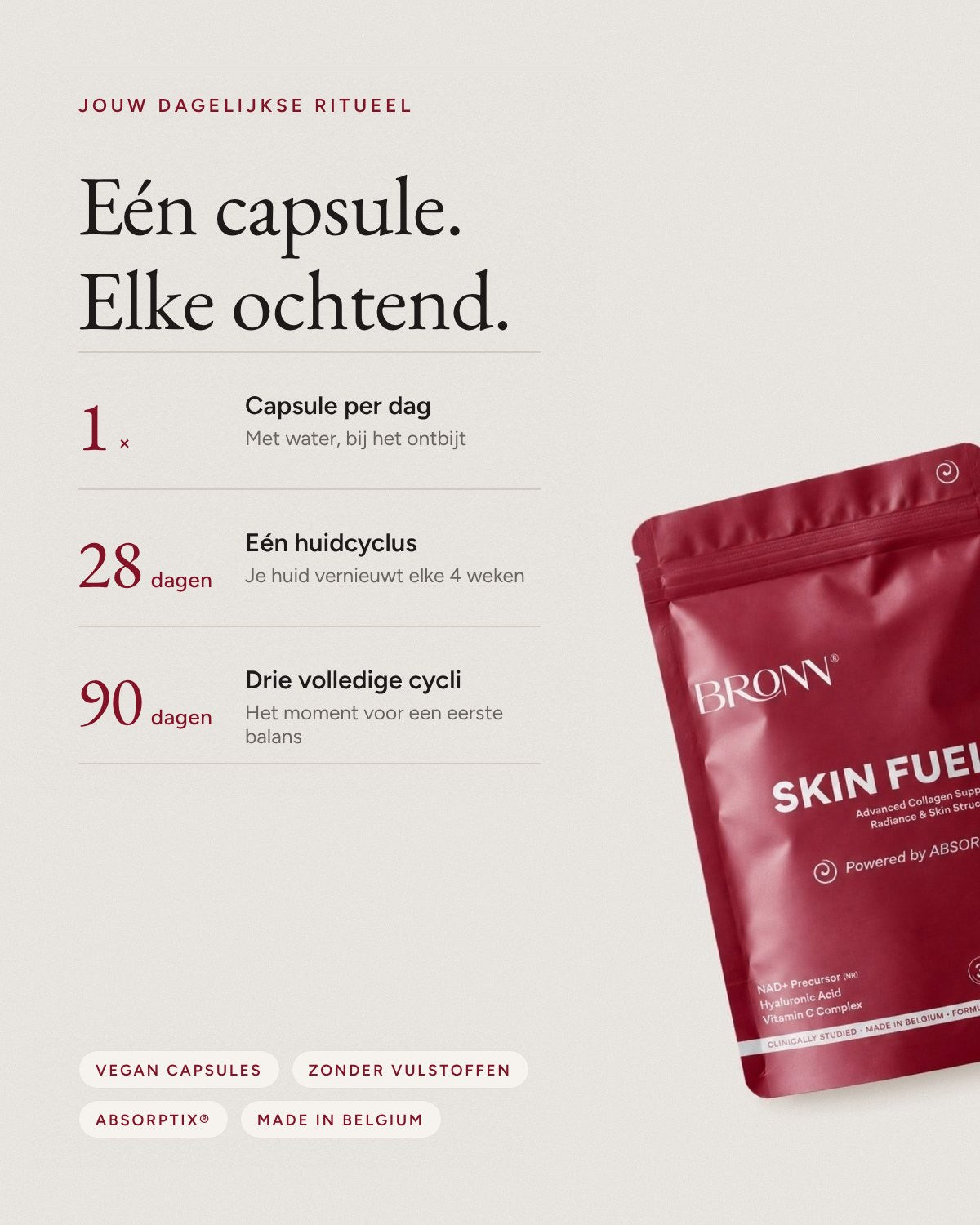 Elke ochtend een capsule: 28 dagen is een huidcyclus